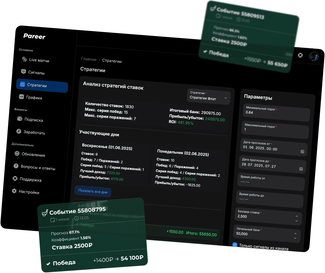 Детализированная аналитика