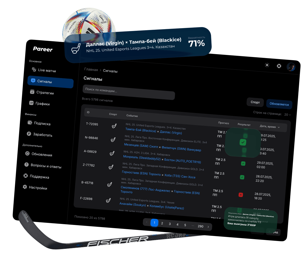usability dashboard