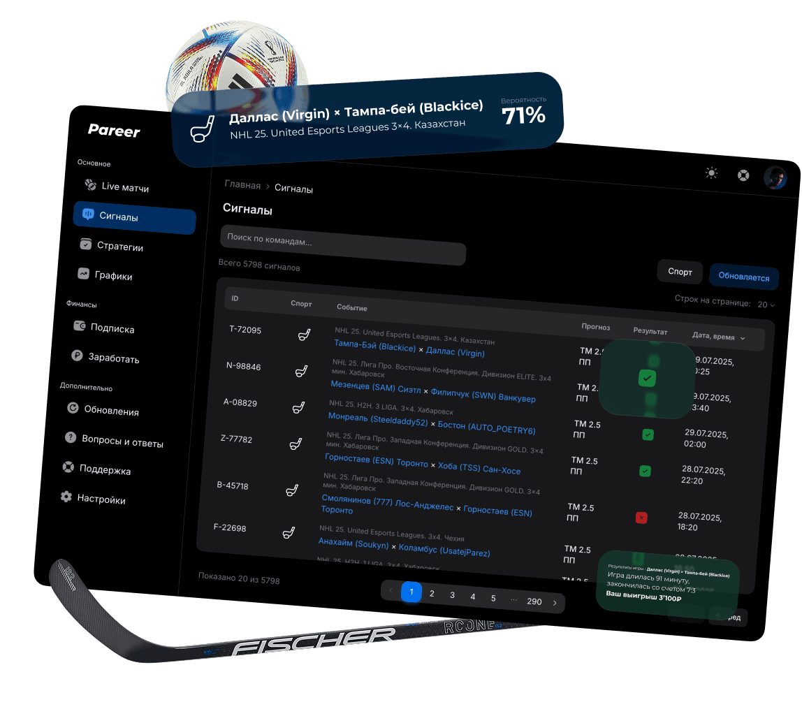 usability dashboard
